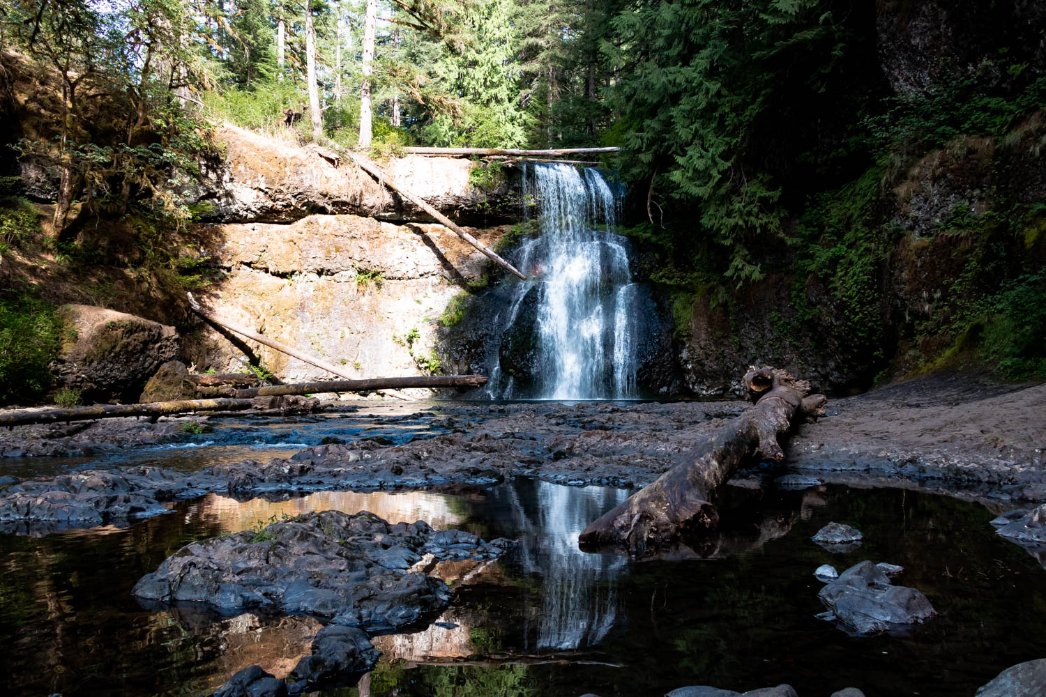 The Trail Of Ten Falls In Silver Falls State Park The Best Waterfall Hike In Oregon Roads